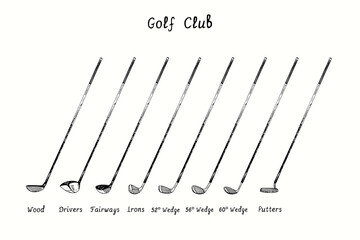 Golf Club types. Wood, Drivers, Fairways, Irons,  52° Wedge, 56° Wedge, 60° Wedge, Putters. Ink black and white doodle drawing in woodcut style.
