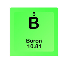 Boron B Chemical Element vector illustration diagram, with atomic number and mass. Simple flat dark gradient design for education, lab, science class.