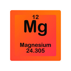 Magnesium Mg Chemical Element vector illustration diagram, with atomic number and mass. Simple flat dark gradient design for education, lab, science class.