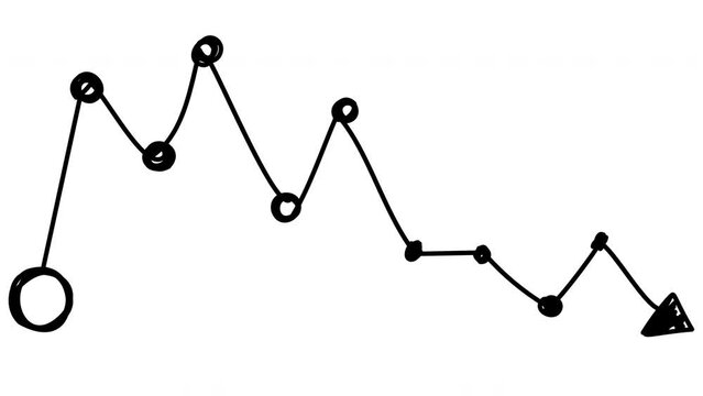 Tween the motion of a chart with fluctuations up and down. Self-drawing arrows with trend reversal points. Whiteboard presentation in 4k with fluctuations in the financial market.