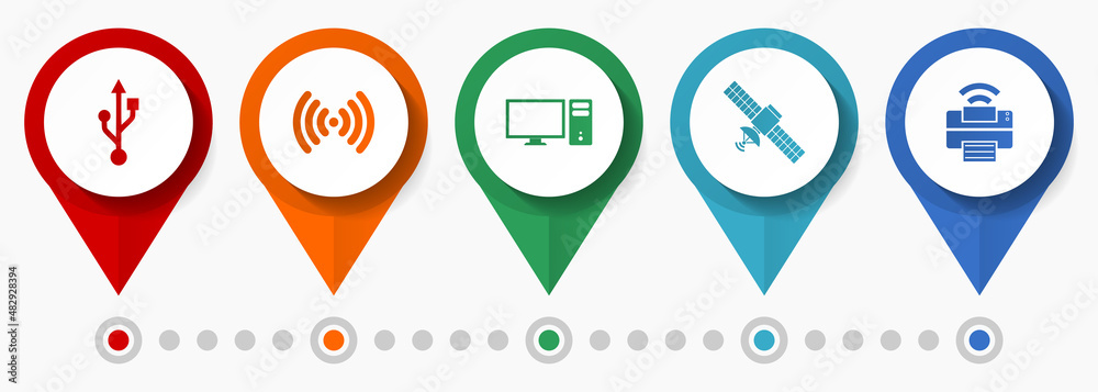 Poster mobility, technology, communication concept vector icon set, flat design pointers, infographic templ