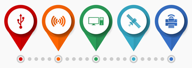 Mobility, technology, communication concept vector icon set, flat design pointers, infographic template