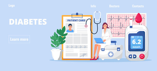 Diabetes concept vector for homepage. Glucometer for blood glucose testing meter. Doctor treats hyperglycemia. Lab, pills, insulin syringe for injection.