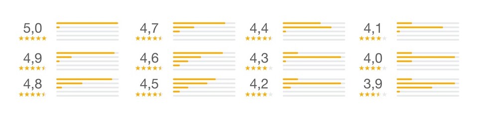 Review rank. Five star service. Web site ranking. Customer feedback scale. 5 stars isolated on white background. Gold yellow star rank.