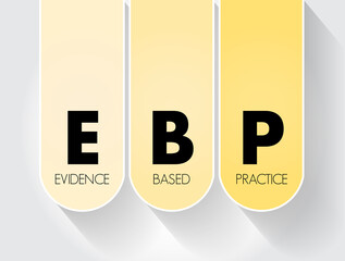 EBP Evidence-based practice - idea that occupational practices ought to be based on scientific evidence, text acronym concept for presentations and reports