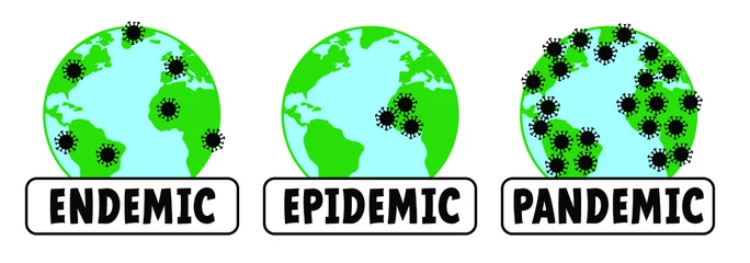 Foto op Canvas pandemic, epidemic to endemic with cartoon arrow. Corona virus, coronavirus. Covid icon or logo. In infectious diseases, a disease is called endemic when a disease continues to occur in a certain area © MarkRademaker
