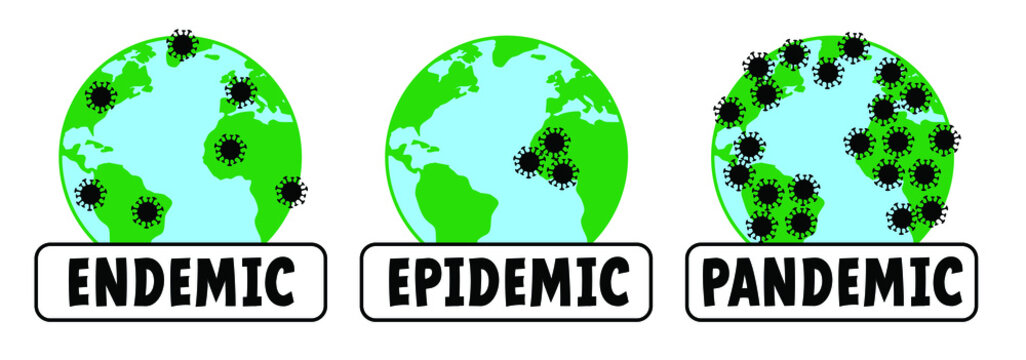 pandemic, epidemic to endemic with cartoon arrow. Corona virus, coronavirus. Covid icon or logo. In infectious diseases, a disease is called endemic when a disease continues to occur in a certain area