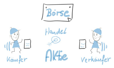 börse handel aktien wertpapiere abbildung skizze zeichnung