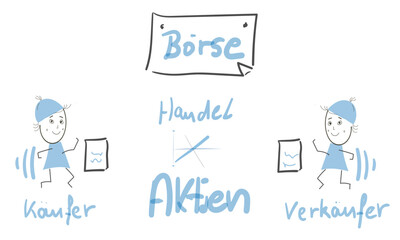Börse Wertpapiere Handel Abbildung Skizze