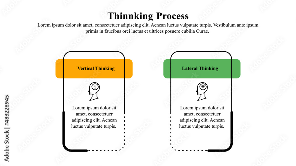 Wall mural infographic presentation template of type of thinking process.