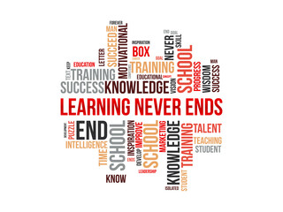 Learning never ends word cloud template. Creative concept vector background.