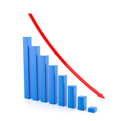 Abwärtsbewegung im Chart