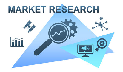 Concept of market research