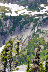 Un ruisseau dans les montagnes