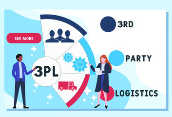 3PL - 3rd Party Logistics acronym. business concept background. vector illustration concept with keywords and icons. lettering illustration with icons for web banner, flyer, landing pag