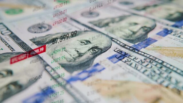 Hundred dollar banknotes in row moving with stock market indexes changing, companies or currency values growing and shrinking, selective focus. Concept of finance
