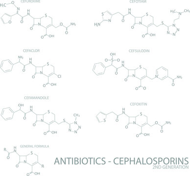 Cephalosporins (antibiotics) 2nd generation molecular skeletal chemical formula.	