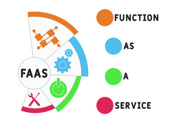 FAAS - Function As A Service acronym. business concept background. vector illustration concept with keywords and icons. lettering illustration with icons for web banner, flyer, landing pag