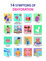 Dehydration symptoms vector infographic