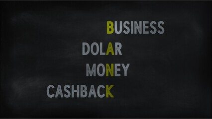 BANK word cloud on chalk board