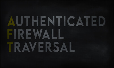 AUTHENTICATED FIREWALL TRAVERSAL (AFT) on chalk board