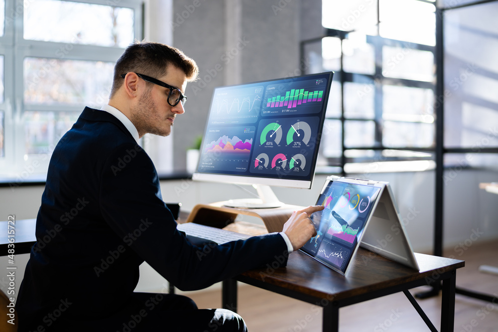 Poster business data analytics dashboard