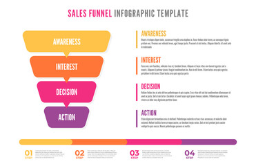 Sales Funnel infographics. Social media and internet marketing Sales Funnel. Business infographic with stages of Sales Funnel. Vector - 483633359