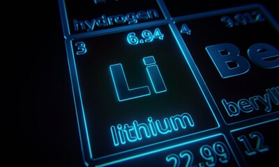 Focus on chemical element Lithium illuminated in periodic table of elements. 3D rendering