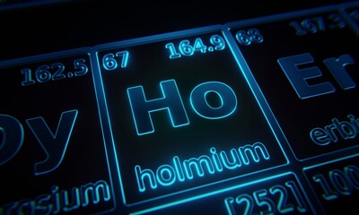 Focus on chemical element Holmium illuminated in periodic table of elements. 3D rendering
