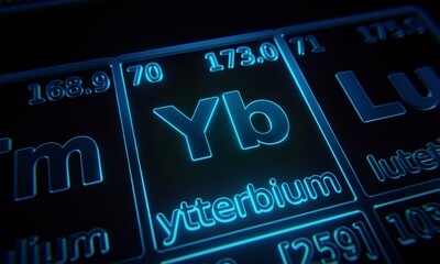 Focus on chemical element Ytterbium illuminated in periodic table of elements. 3D rendering