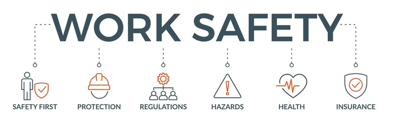 Work safety banner web icon vector illustration for occupational safety and health at work with safety first, protection, regulations, hazards, health, and insurance icon - obrazy, fototapety, plakaty