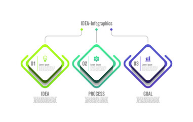 Idea business infographic abstract background template  with 3 step