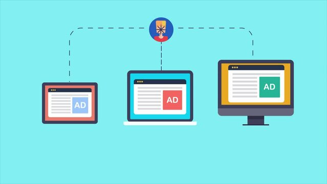 online advertising on digital devices, cross device marketing, customer re-targeting campaign, programmatic media, communication technology, 2d animation video clip.