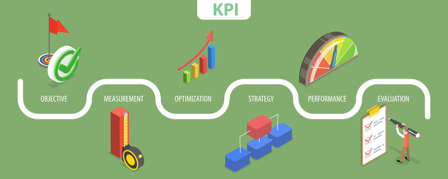3D Isometric Flat Vector Conceptual Illustration of KPI Key Performance Indicator, Business Achievement Measuring