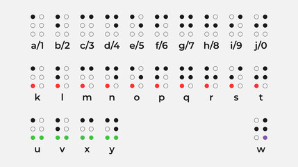 Braille alphabet for the visually impaired. Vector illustration.