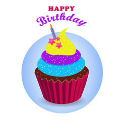 birthday cupcake with candle