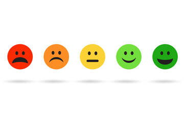 Illustration of customer feedback with faces