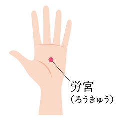 手のツボ　労宮