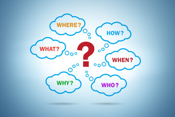 Concept of many different questions asked