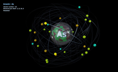 Atom of Arsenic with Core and 33 Electrons on black