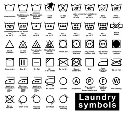laundry symbols icons