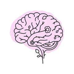 Emotional intellect concept. Brain line sign. Human organ. Vector illustration
