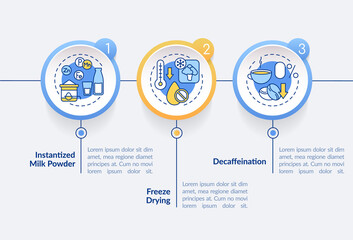 Food technology circle infographic template. Processing methods. Data visualization with 3 steps. Process timeline info chart. Workflow layout with line icons. Lato-Bold, Regular fonts used