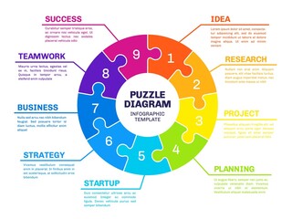 Puzzle circle infographics. Presentation chart pie from jigsaw pieces. Business plan diagram, round structure step by step management tidy vector banner