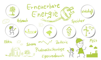 Abbildung erneuerbare Energie Hintergrund Zeichnungen Hintergrund Skizzen Grün