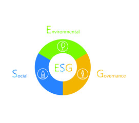 ESG concept of environmental, social and governance; sustainable development. Vector illustration EPS 10