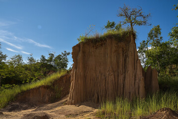 Mountain grounding is attractions, feature canyons similar to the grand canyon of united, Is a...