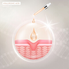 Process of getting skin younger with help of hyaluronic acid