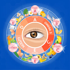 Fototapeta premium Vitamins, Lutein and Omega 3.
