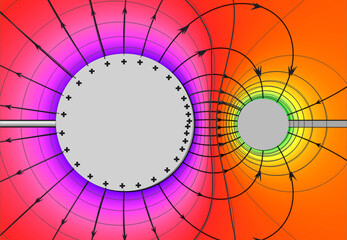 This is an image of Electrostatic potential.